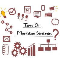 The 14 Most Effective Types of Marketing Strategies