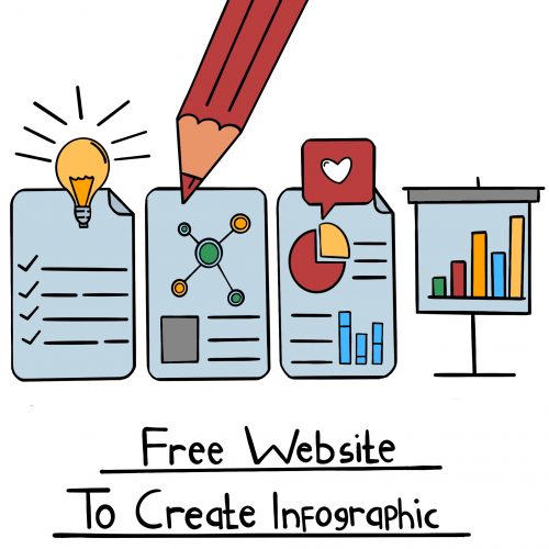 19 Free Websites to Create Infographics