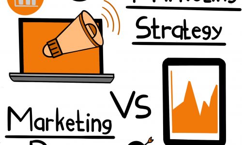 Marketing Strategy VS Marketing Plan