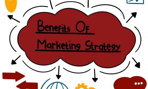 Benefits of Marketing Strategy for Business