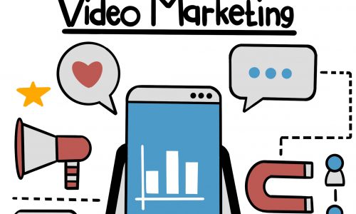 Tips for Making Effective Video Marketing