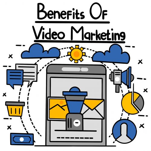 Benefits of Video Marketing You Must Know