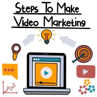 Steps to Make Video Marketing