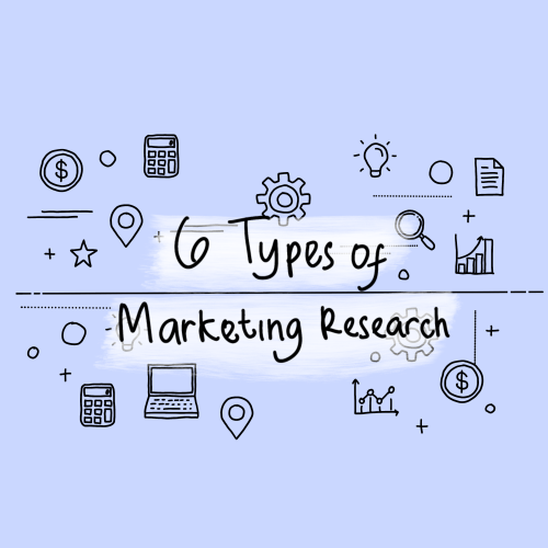 6 Types of Marketing Research